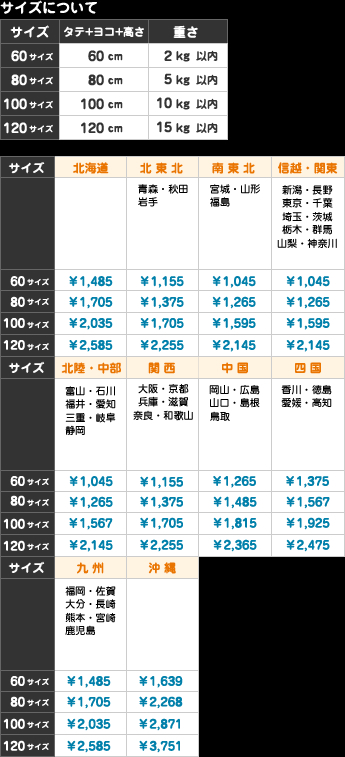 送料